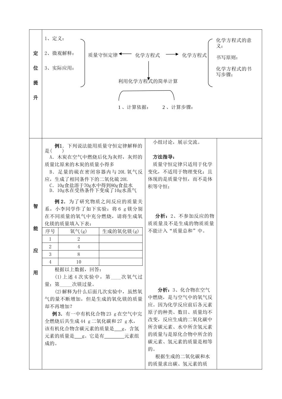 九年级化学上册 第五单元 化学方程式单元复习精品教案 新人教版_第3页