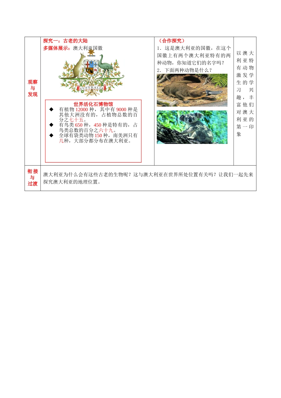 七年级地理下册 8.4 澳大利亚教案 （新版）商务星球版-（新版）商务星球版初中七年级下册地理教案_第2页