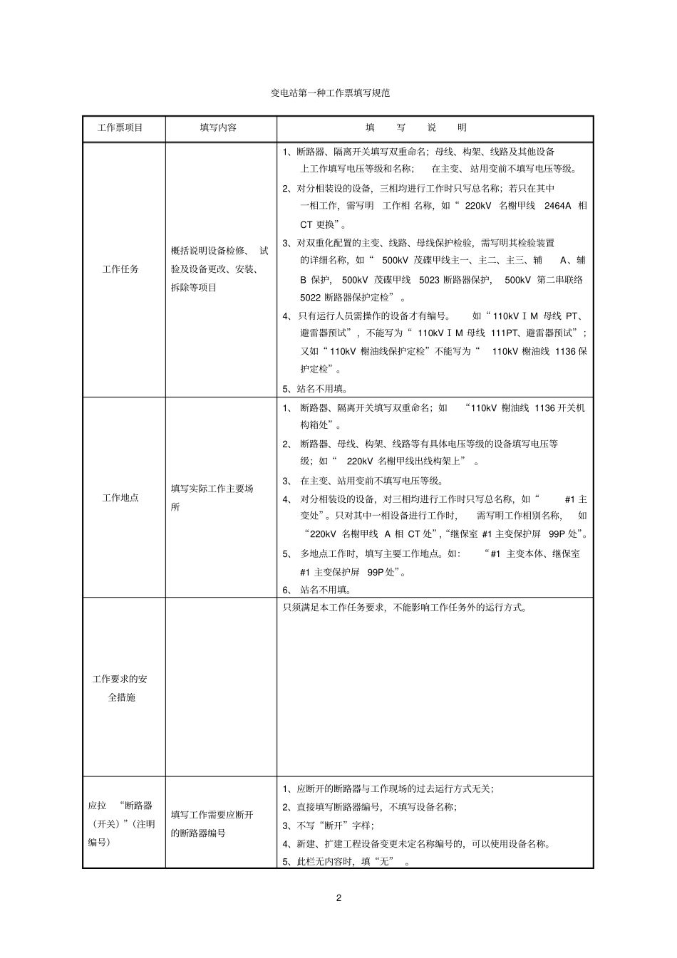 变电管理所工作票填写规范_第2页