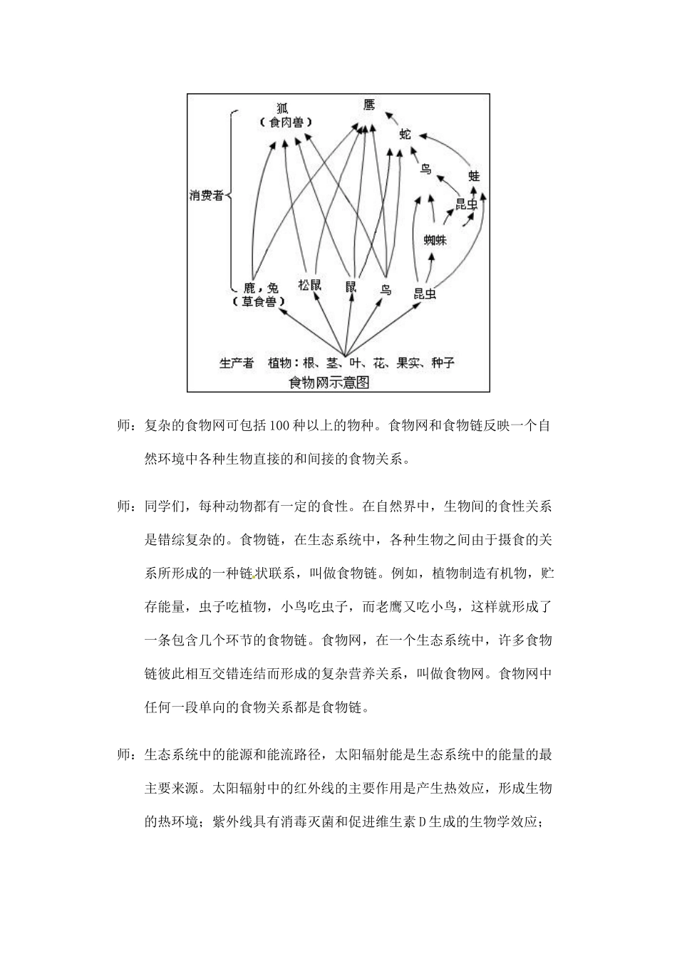 江苏省苏州市第26中学七年级生物《错综复杂的食物关系》教案_第3页