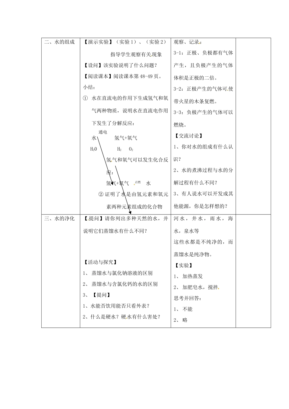 九年级化学 2.4《自然界中的水》教案2 沪教版_第3页