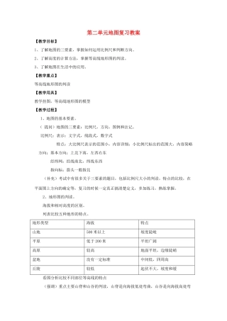 七年级地理上册 第二单元地图复习教案 商务星球版