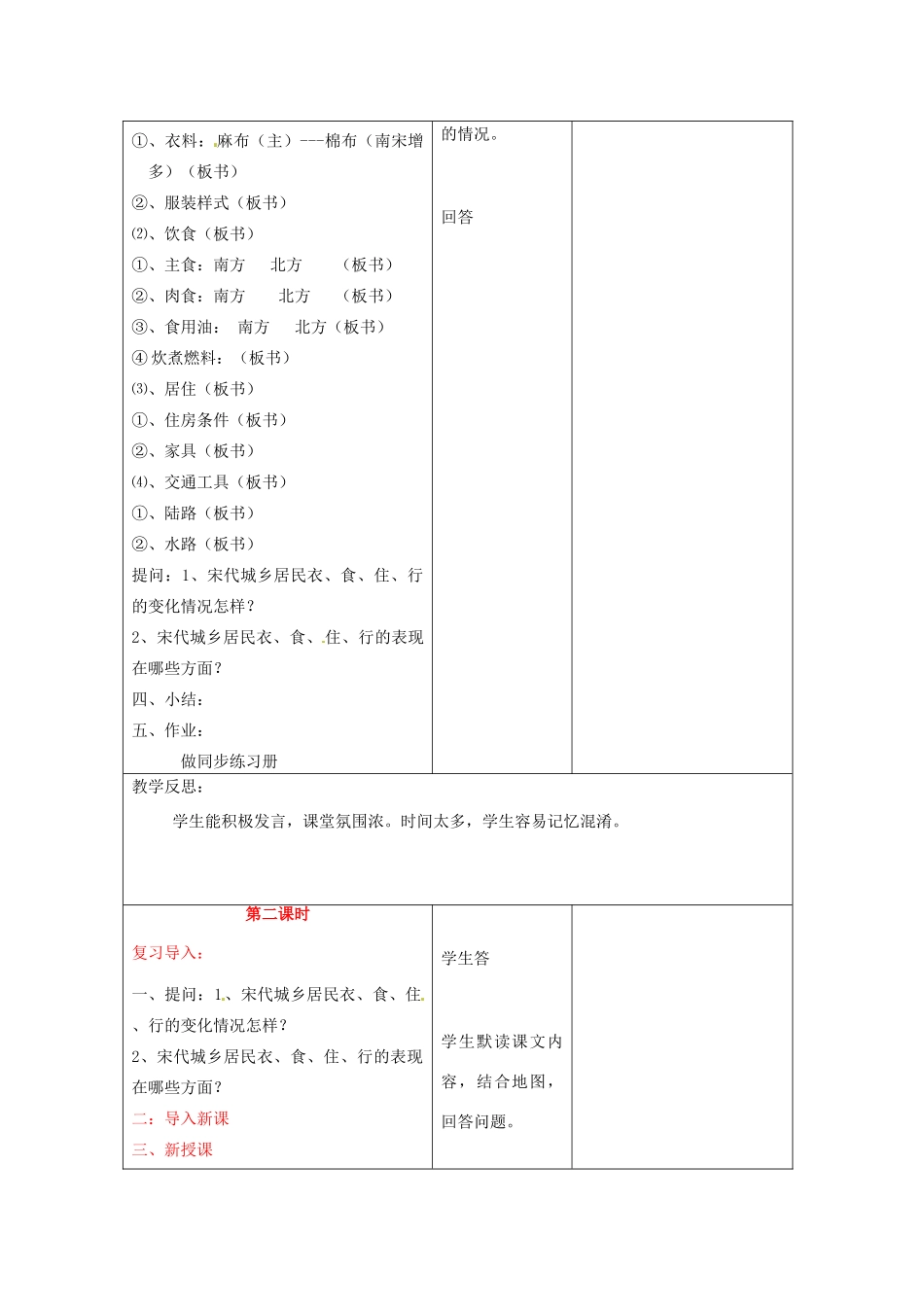 七年级历史下册 第七学习主题 第8课《宋代的社会生活》教案2 川教版_第2页