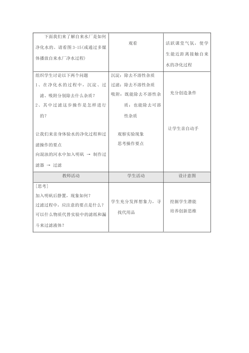 九年级化学上册 3.3水的净化教案(2) 人教新课标版_第2页
