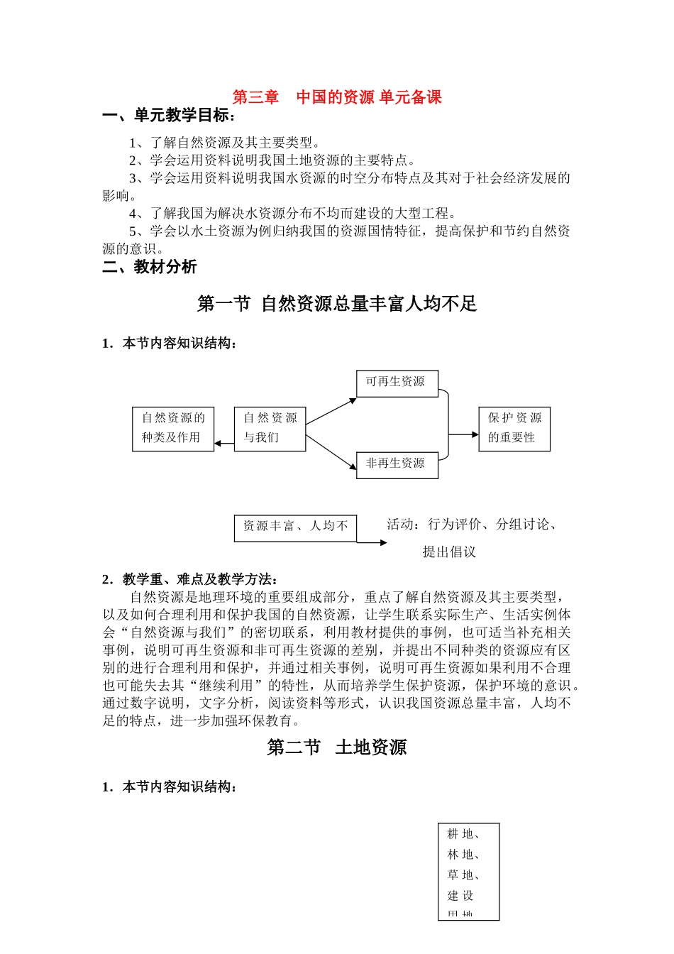 七年级地理下册 第三章　中国的资源 单元备课教案 新人教版_第1页