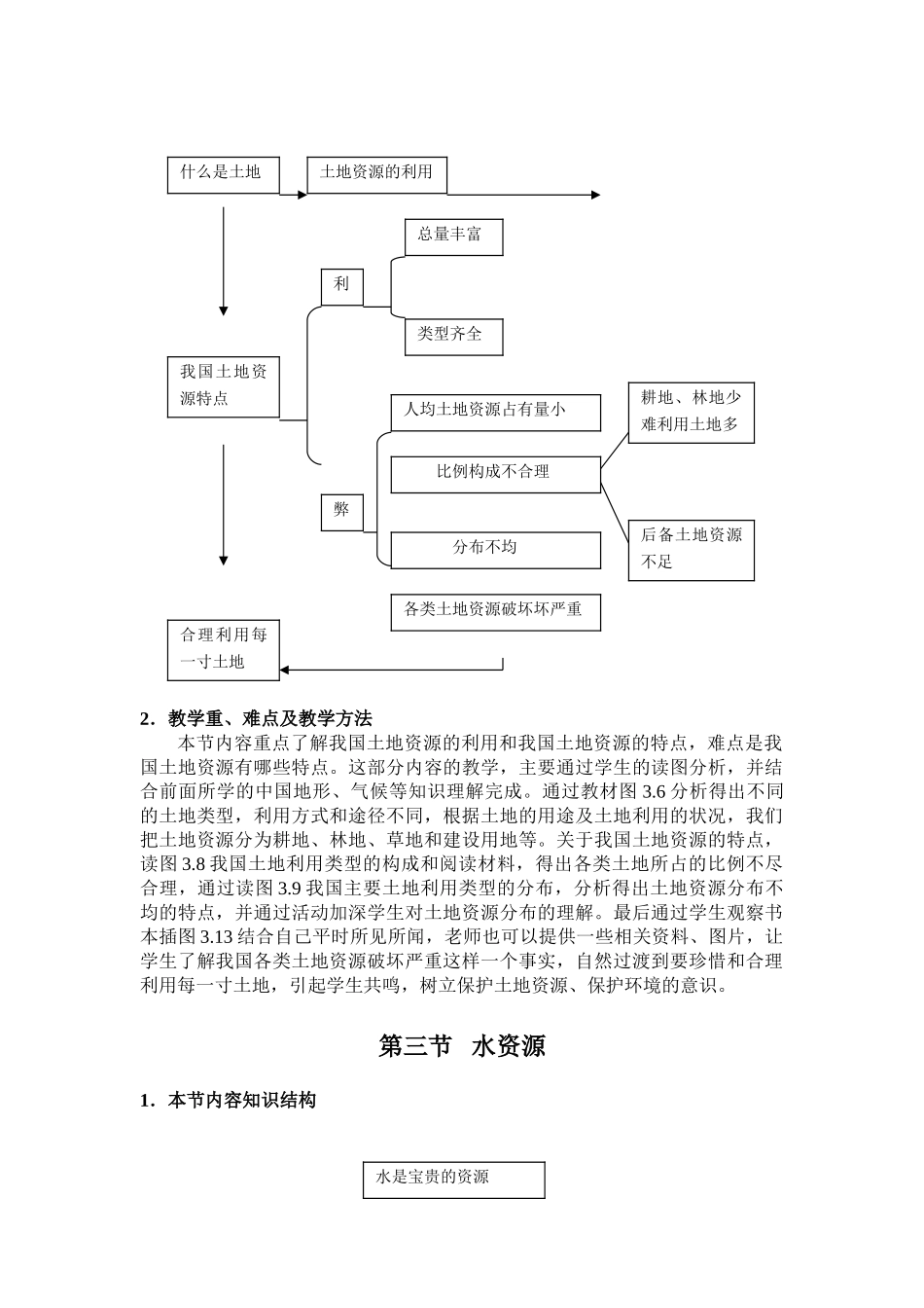 七年级地理下册 第三章　中国的资源 单元备课教案 新人教版_第2页