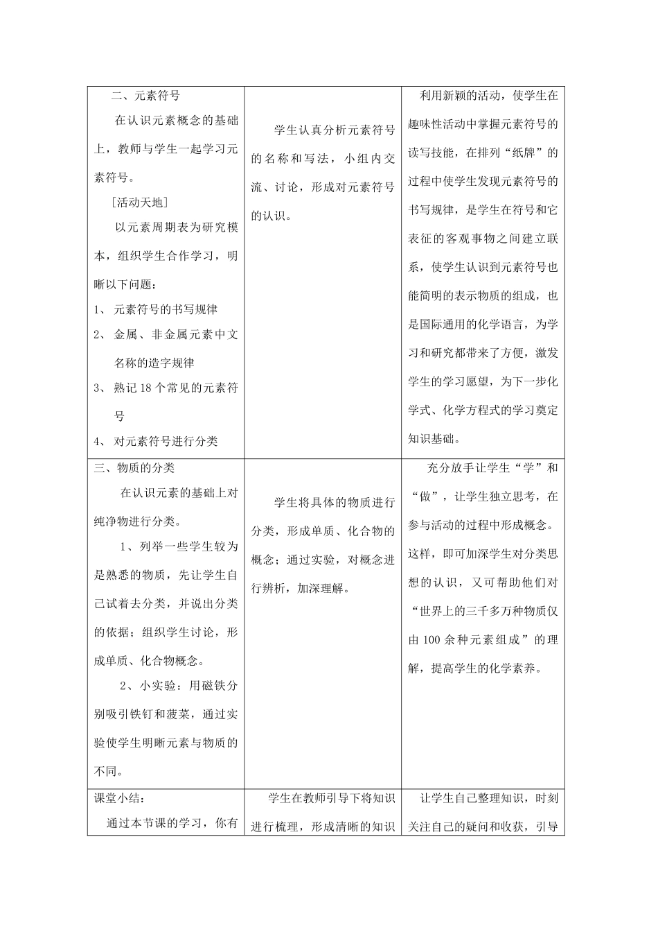 九年级化学 3.2 物质组成的表示教案 鲁教版_第3页
