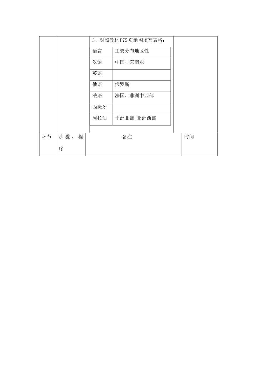 七年级地理上册 4.2 世界上的语言和宗教教案 （新版）新人教版-（新版）新人教版初中七年级上册地理教案_第2页