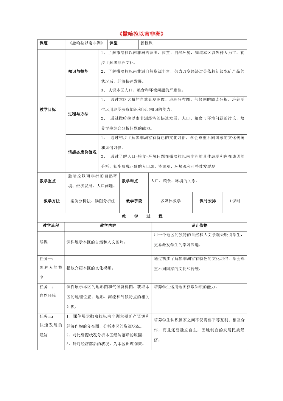 七年级地理下册 第八章 第三节 撒哈拉以南非洲教案3 （新版）新人教版_第1页