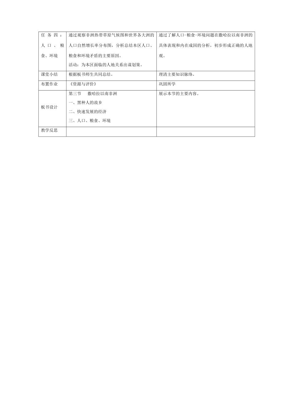 七年级地理下册 第八章 第三节 撒哈拉以南非洲教案3 （新版）新人教版_第2页
