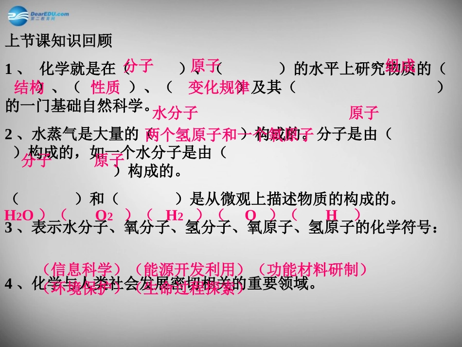 山东省临淄外国语实验学校八年级化学全册《1.1 神奇的化学变化》课件 鲁教版五四制_第1页