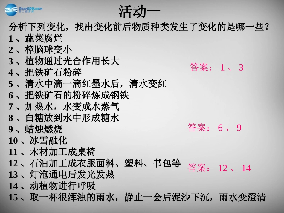 山东省临淄外国语实验学校八年级化学全册《1.1 神奇的化学变化》课件 鲁教版五四制_第2页