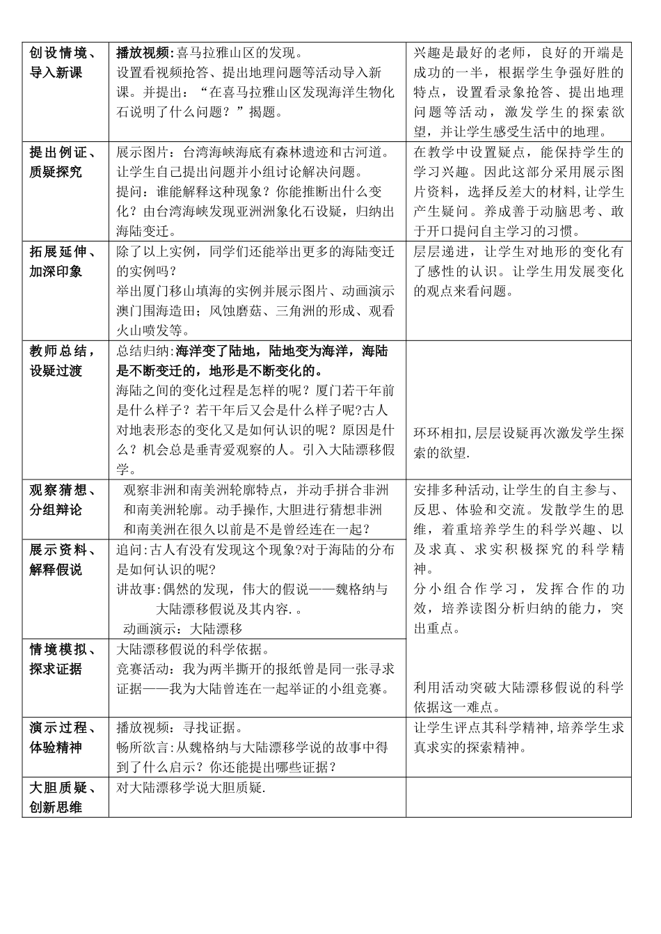 七年级地理上册 第二章第四节海陆变迁说课稿 湘教版_第2页