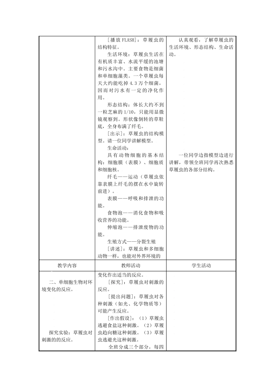 七年级生物上：第2单元  第4章 生物体的组成 第三节 单细胞生物教案苏教版_第2页
