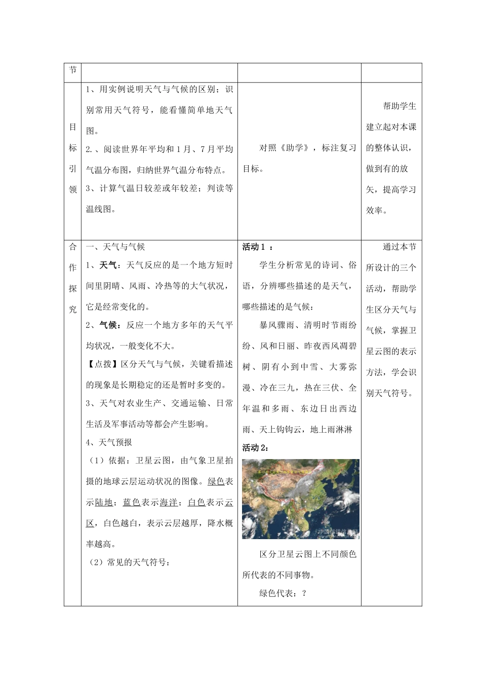 七年级地理上册 第四章 天气与气候复习教案 （新版）商务星球版-（新版）商务星球版初中七年级上册地理教案_第2页