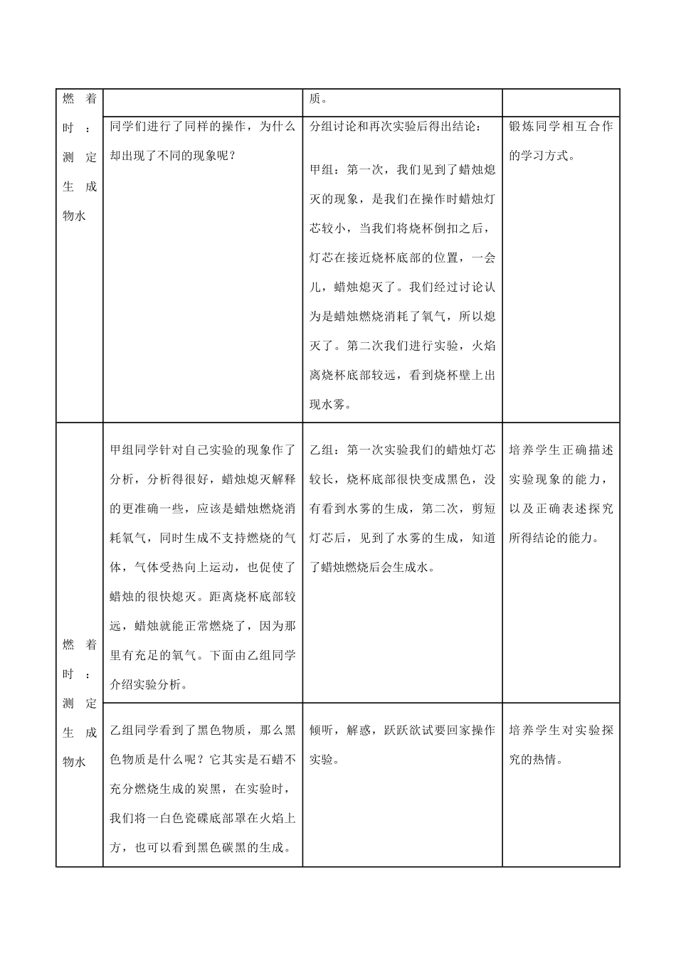 九年级化学上册 课题2化学是一门以实验为基础的科学教学设计 新人教版_第3页