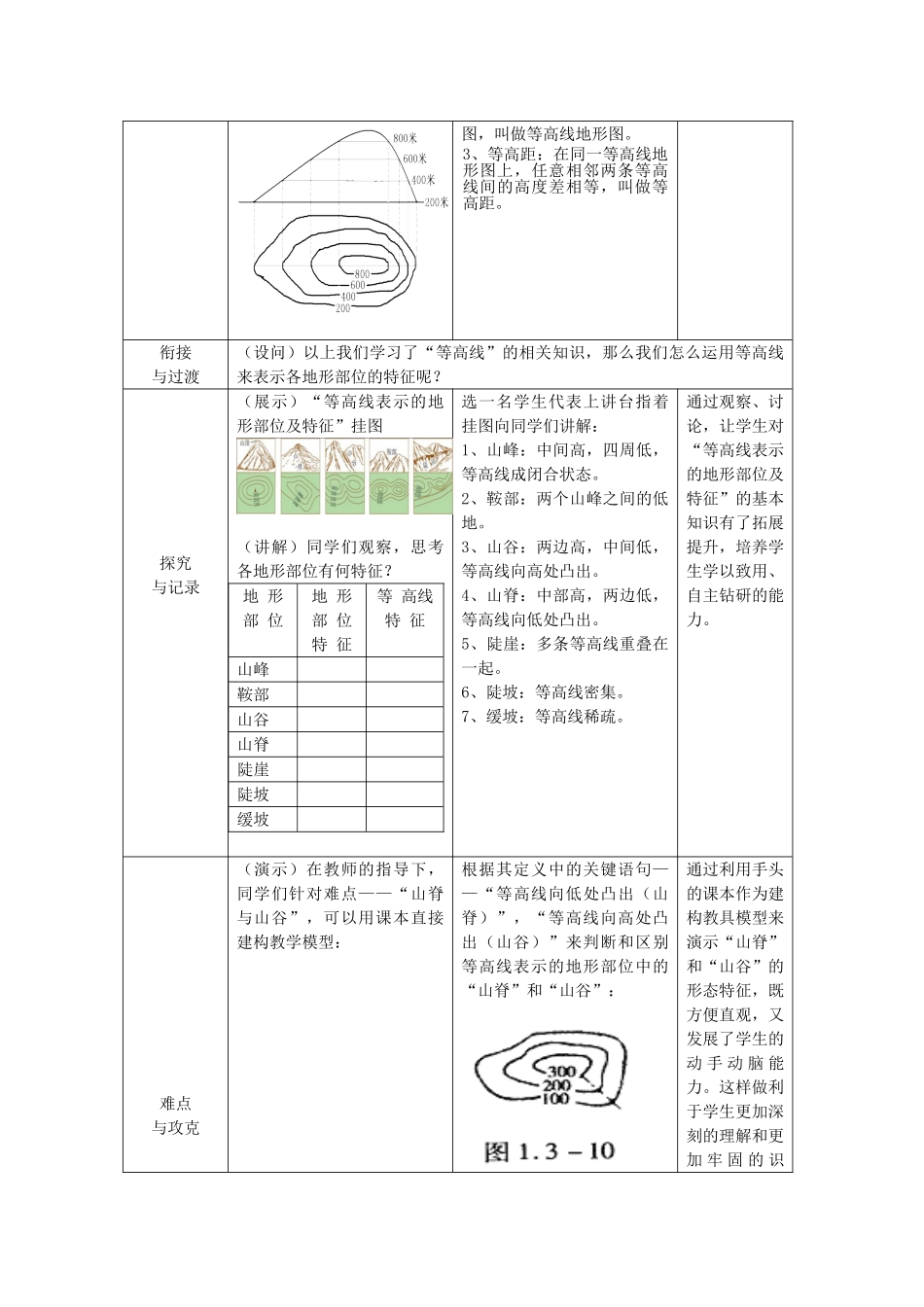 七年级地理上册 2.2《地形图的判读》教案 （新版）商务星球版_第3页
