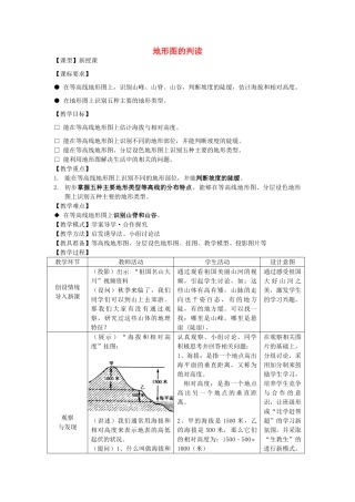 七年级地理上册 2.2《地形图的判读》教案 （新版）商务星球版