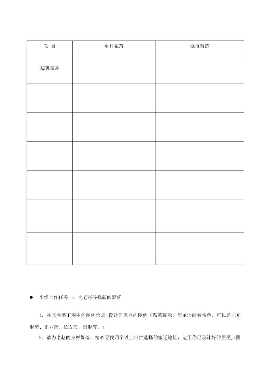 七年级地理上册 第三章 第四节 世界的聚落教学设计 （新版）湘教版-（新版）湘教版初中七年级上册地理教案_第3页