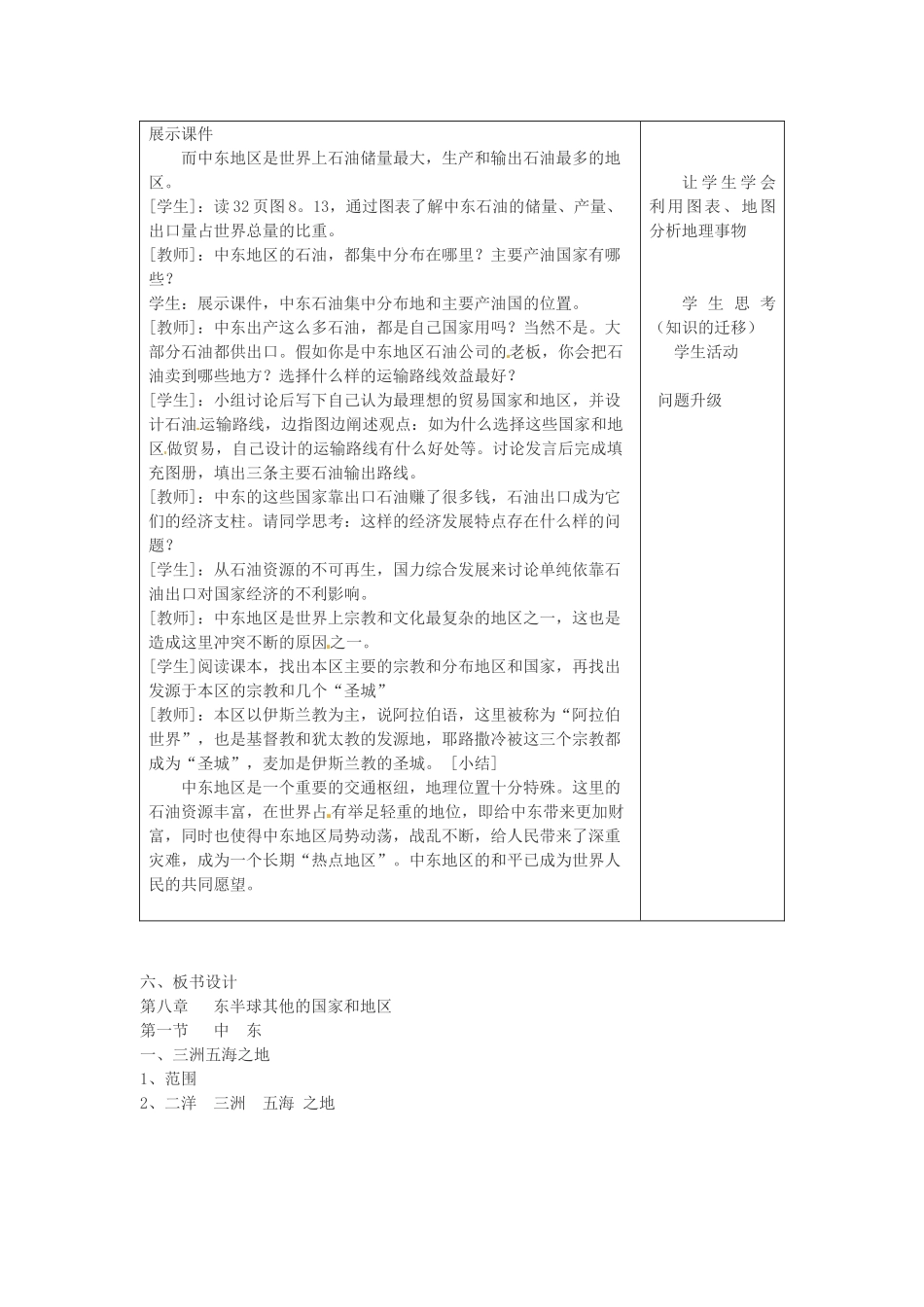 云南省丽江市永北镇中学2011-2012学年七年级地理下册 8.3课中东教案 人教新课标版_第3页