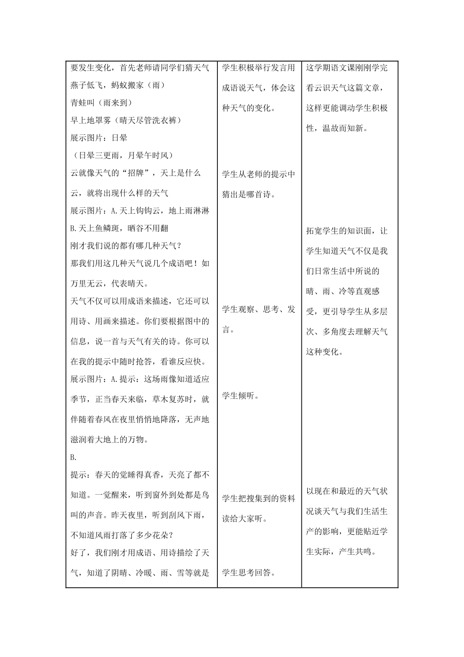 七年级地理上册 第三章 第1节 多变的天气教学设计2 新人教版-新人教版初中七年级上册地理教案_第2页