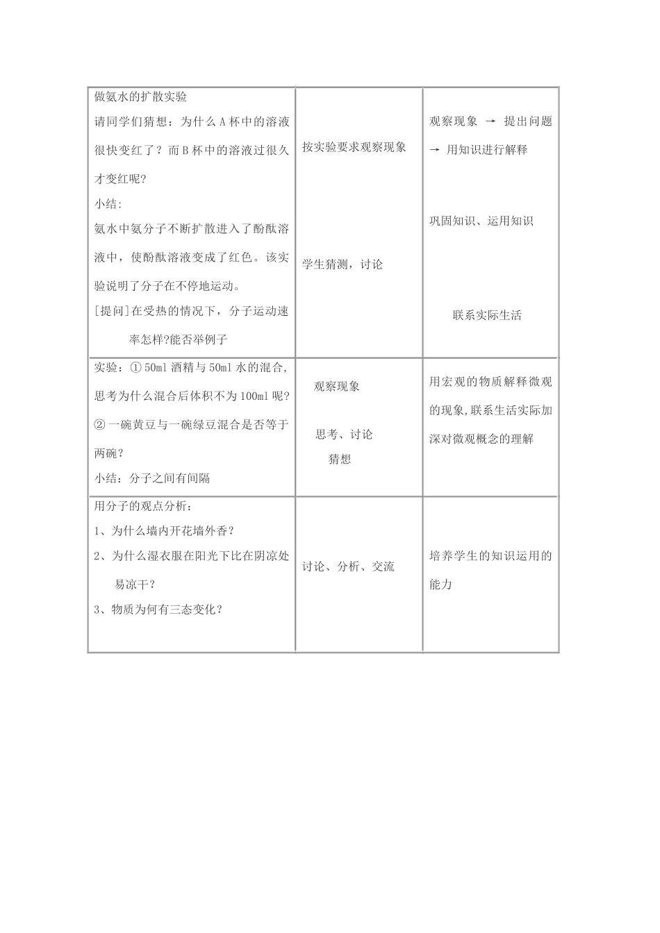九年级化学上册 3.2分子和原子（第一课时）教案 人教新课标版_第3页