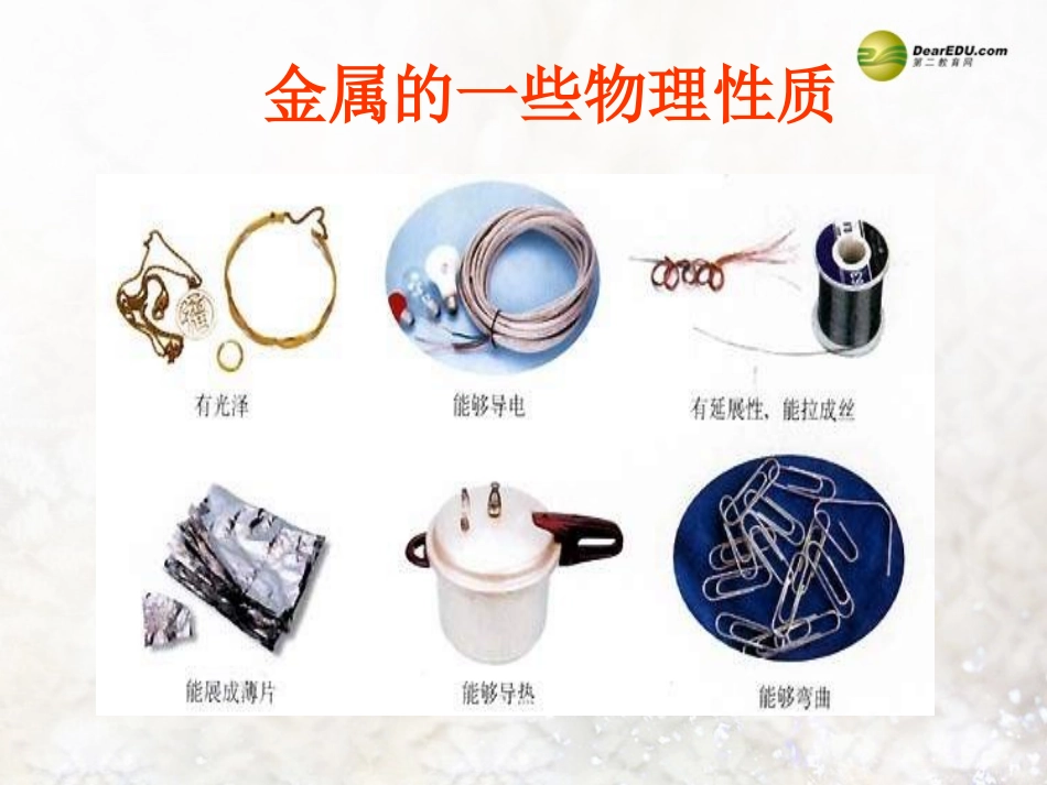 九年级化学下册 第八单元 课题2《金属的化学性质》课件 （新版）新人教版_第2页