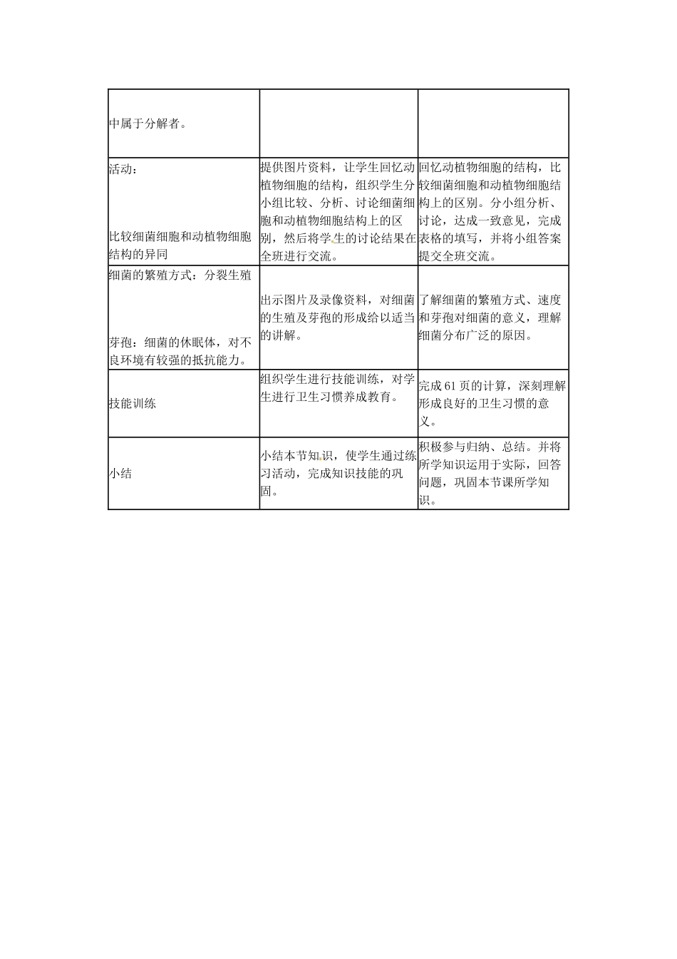 湖北省武汉市2012年秋八年级生物上册《5.4.2细菌》教案1 新人教版_第3页