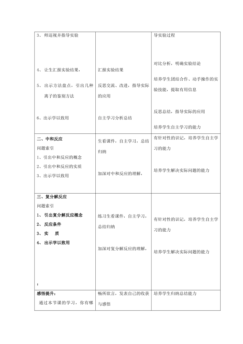 九年级化学全册 第七单元 常见的酸和碱教案 （2012新版）鲁教版 （2012新版）鲁教版_第2页