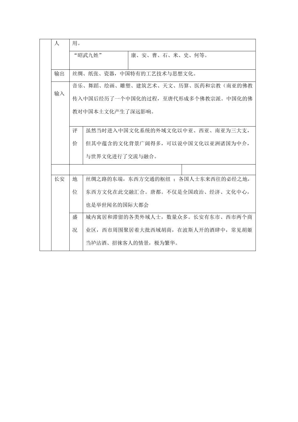 七年级历史下册 第15课 中外经济文化交流（第1课时）教案 华东师大版_第3页