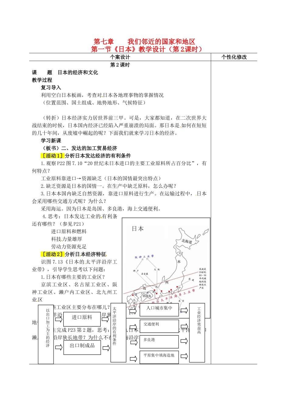 七年级地理下册 第1节《日本》教学设计（第2课时） 新人教版_第1页