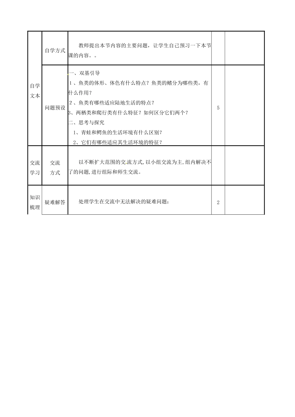山东省滨州市邹平实验中学七年级生物《脊椎动物主要类群》教案 新人教版_第3页