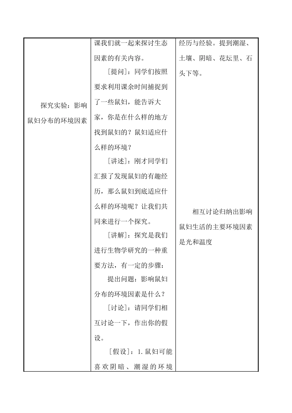 七年级生物上 第1章 探索生命的奥秘 第二节  生物与环境的关系教案苏教版_第2页