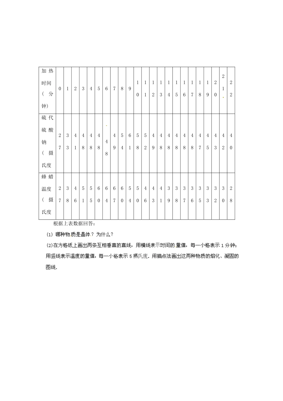 湖北省天门市蒋湖中学八年级物理上册 3.2 熔化和凝固同步练习（2）（新版）新人教版_第3页