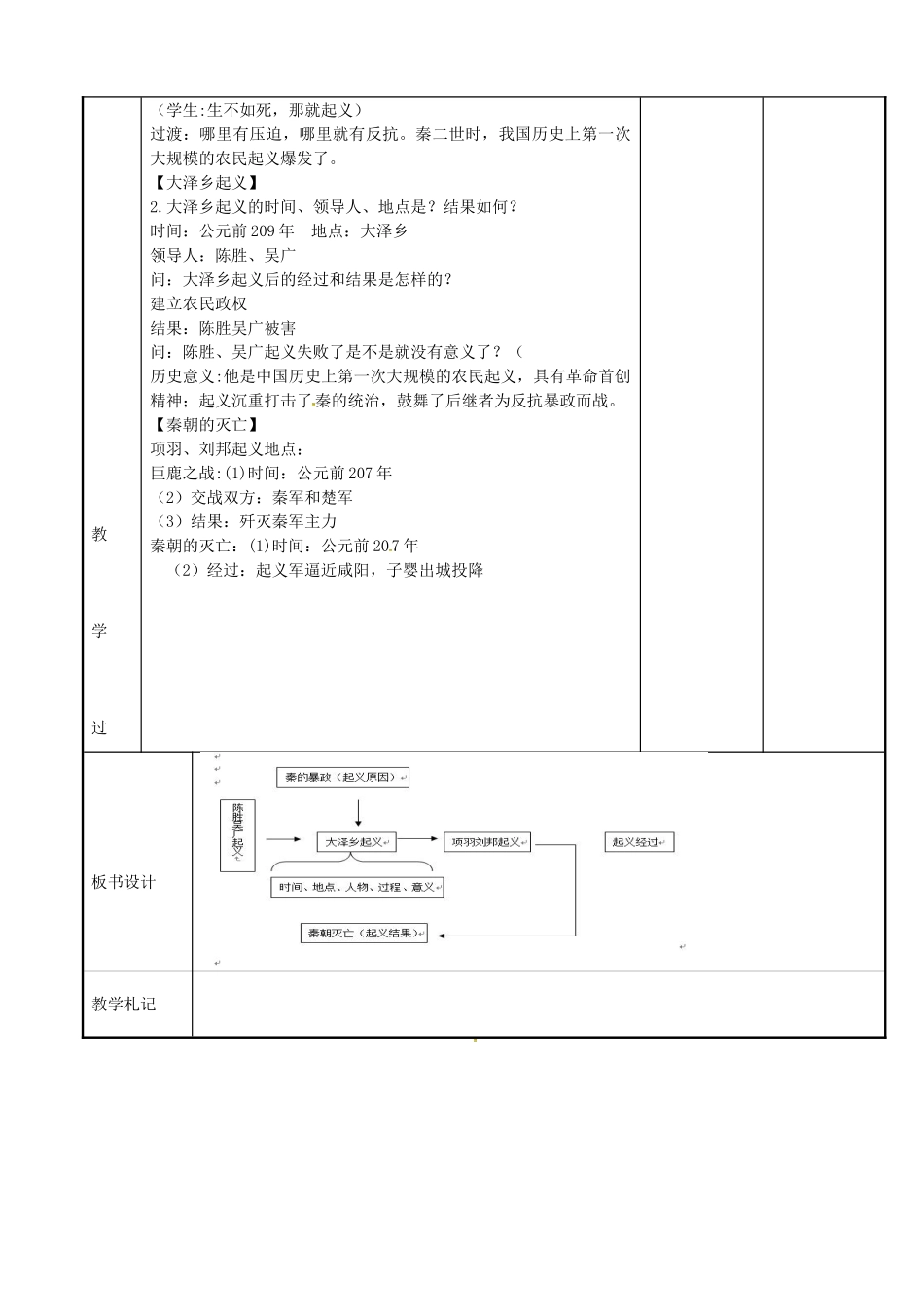 七年级历史上册 第10课 秦末农民起义教案 川教版-川教版初中七年级上册历史教案_第2页