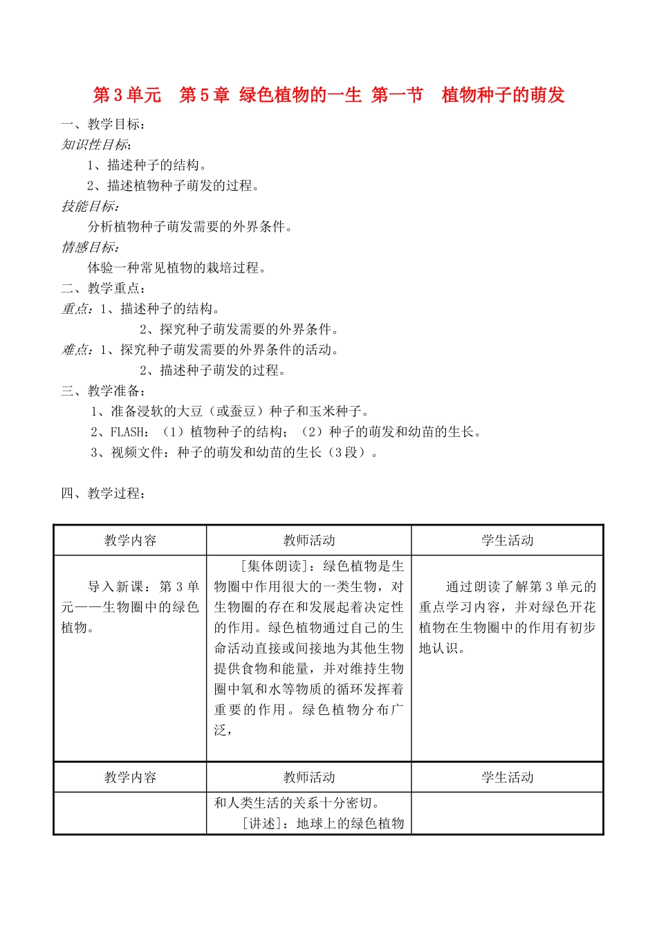 七年级生物上 第5章 绿色植物的一生 第一节  植物种子的萌发f教案苏教版_第1页