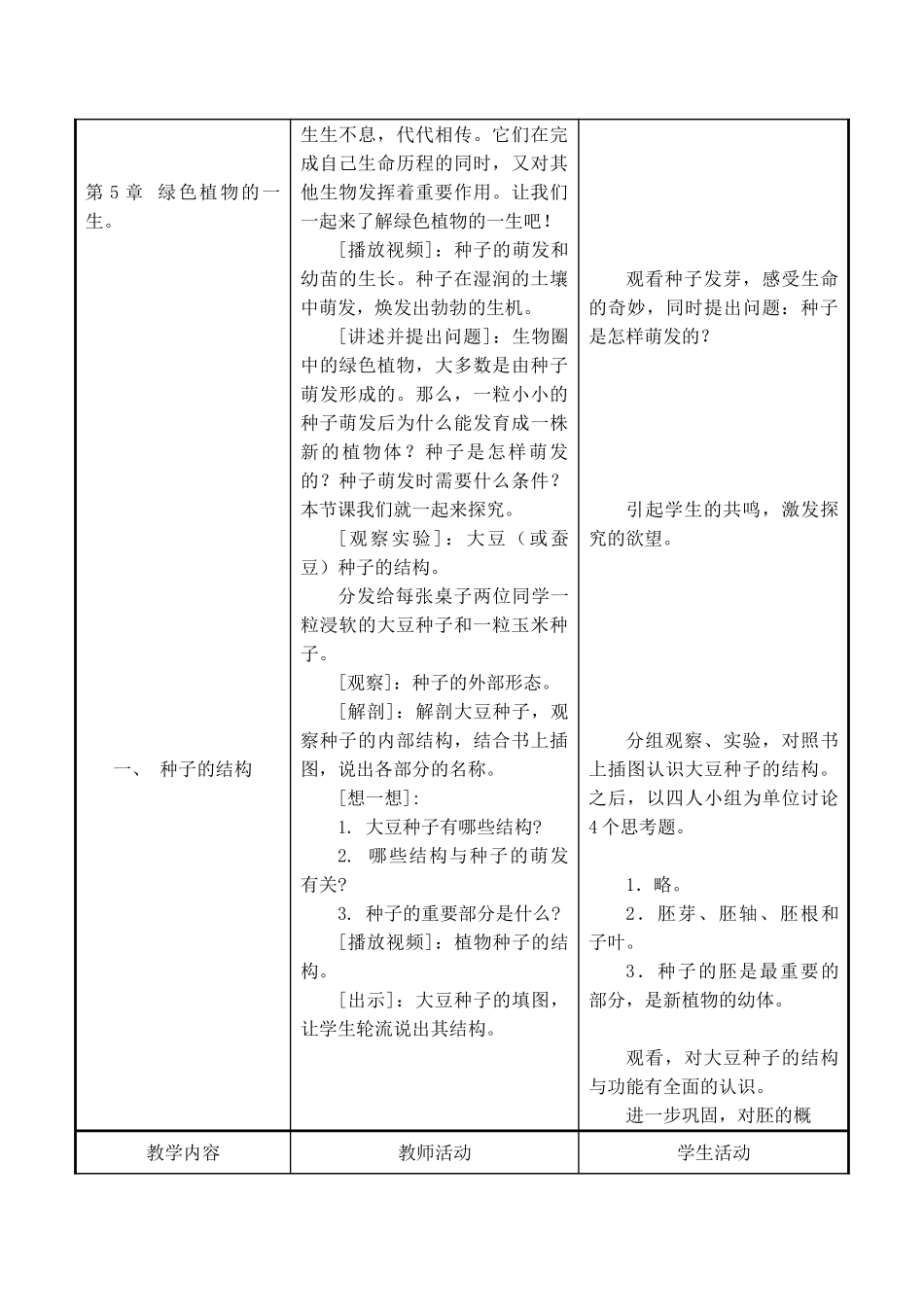 七年级生物上 第5章 绿色植物的一生 第一节  植物种子的萌发f教案苏教版_第2页