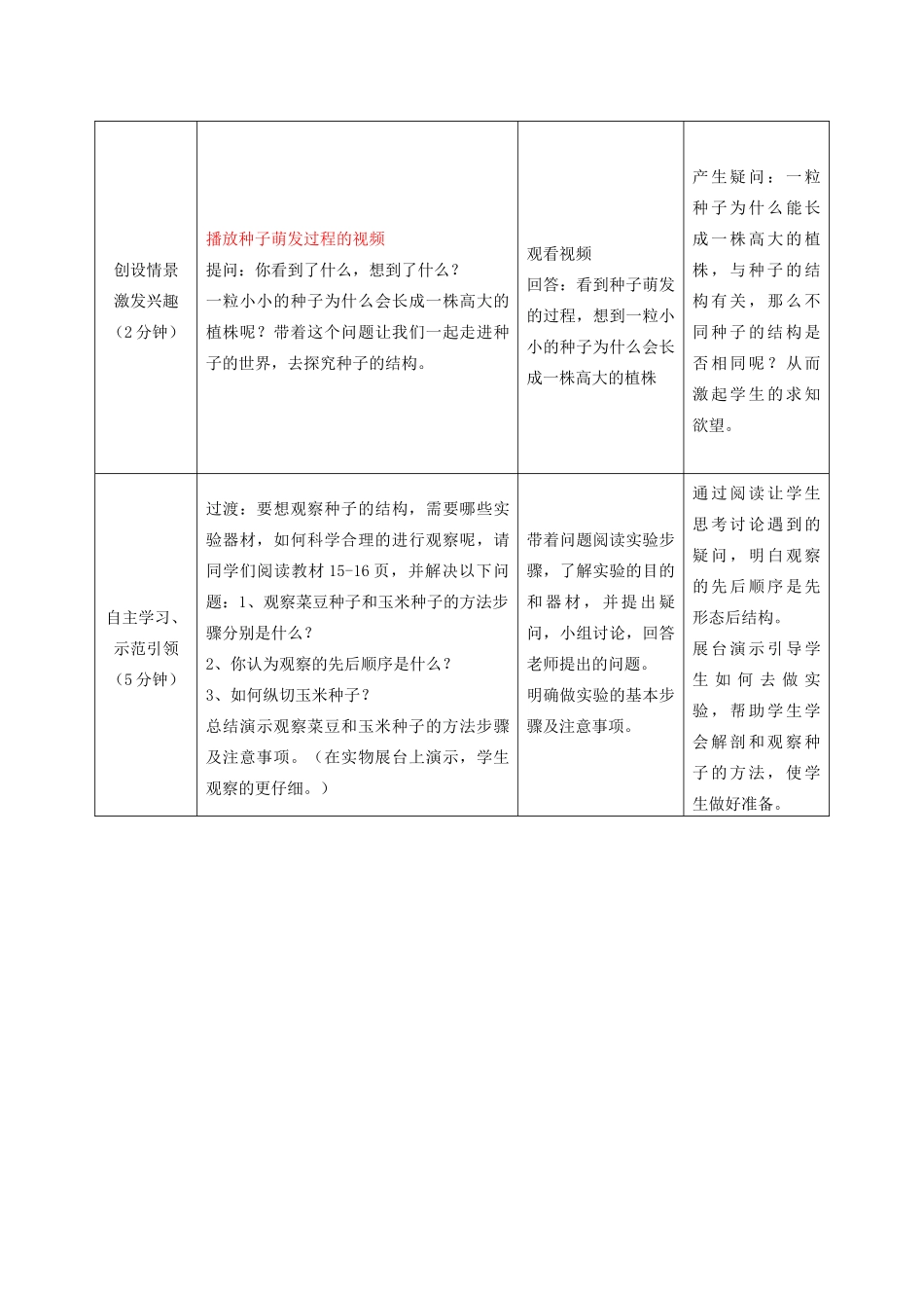 山东省滕州市西岗中学2014-2015八年级生物上册 4.1.3 果实和种子的形成优秀（第2课时）优秀教案 （新版）济南版_第2页