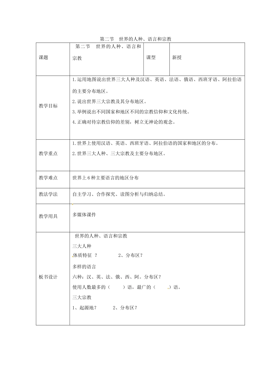 七年级地理上册 第五章 第二节 世界的人种、语言和宗教教案 （新版）商务星球版-（新版）商务星球版初中七年级上册地理教案_第1页