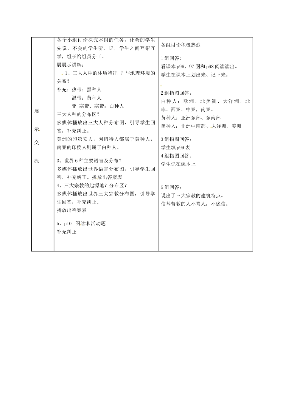 七年级地理上册 第五章 第二节 世界的人种、语言和宗教教案 （新版）商务星球版-（新版）商务星球版初中七年级上册地理教案_第3页