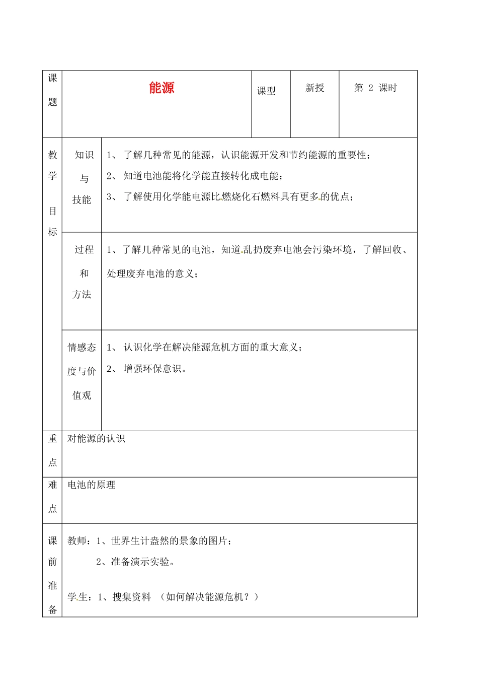 九年级化学 9.1 能源教案 沪教版_第1页