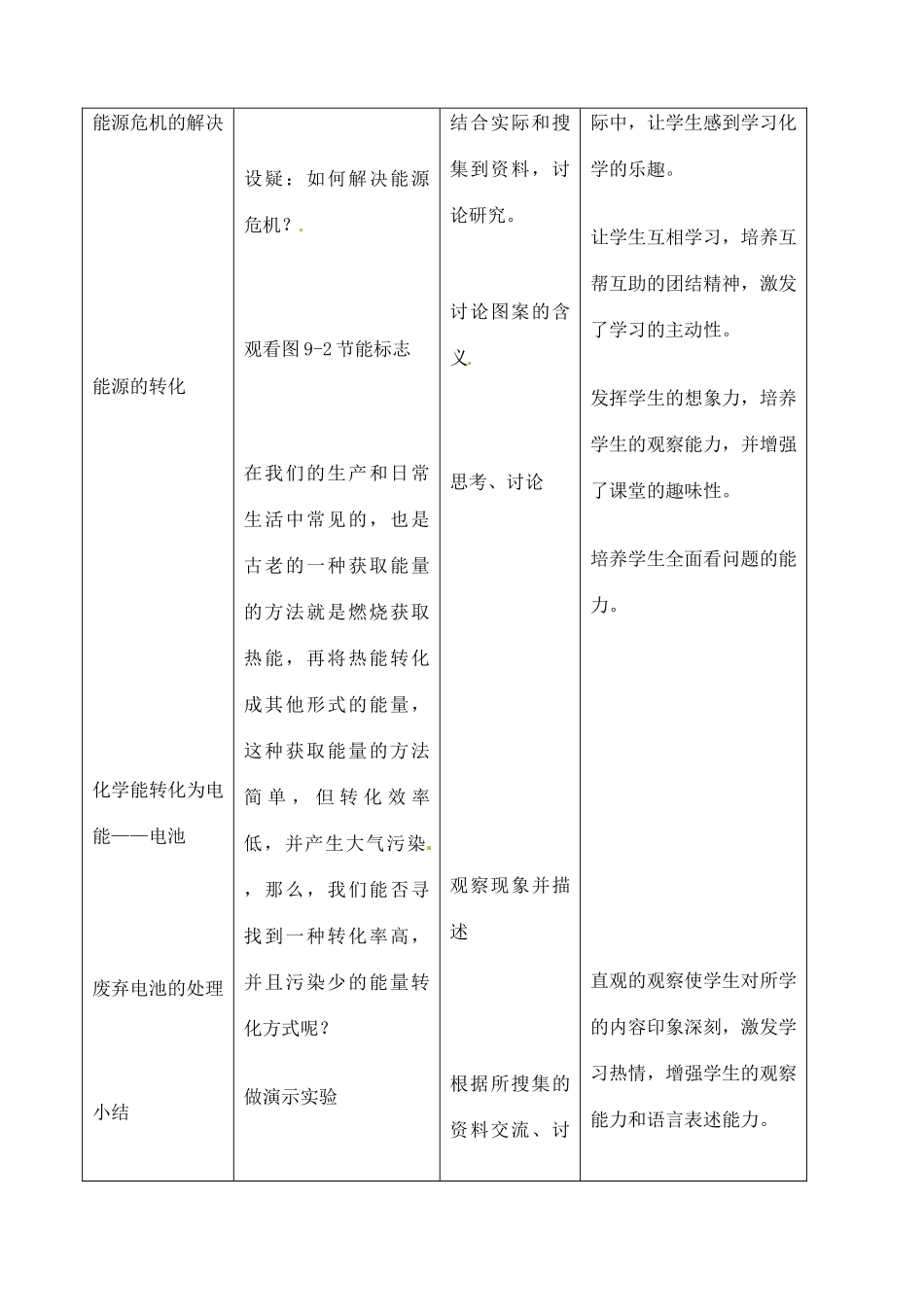 九年级化学 9.1 能源教案 沪教版_第3页