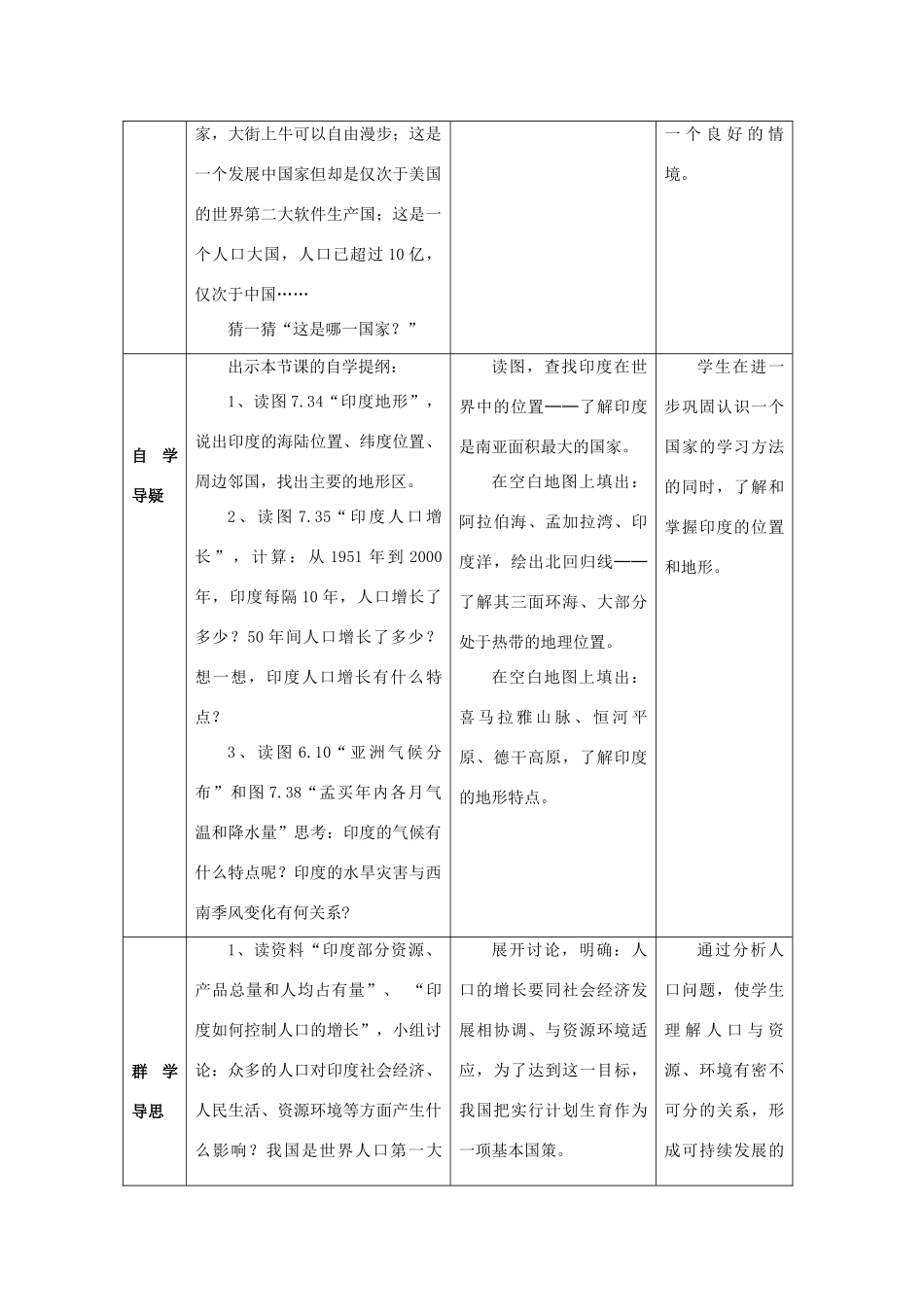 七年级地理下册 第七章 第三节 印度教案2 （新版）新人教版_第2页