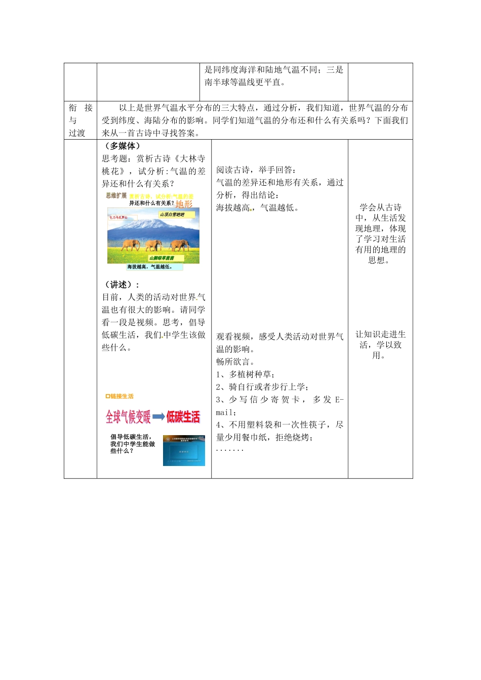 七年级地理上册 4.2气温的变化与差异（第2课时）教案 （新版）商务星球版-（新版）商务星球版初中七年级上册地理教案_第3页