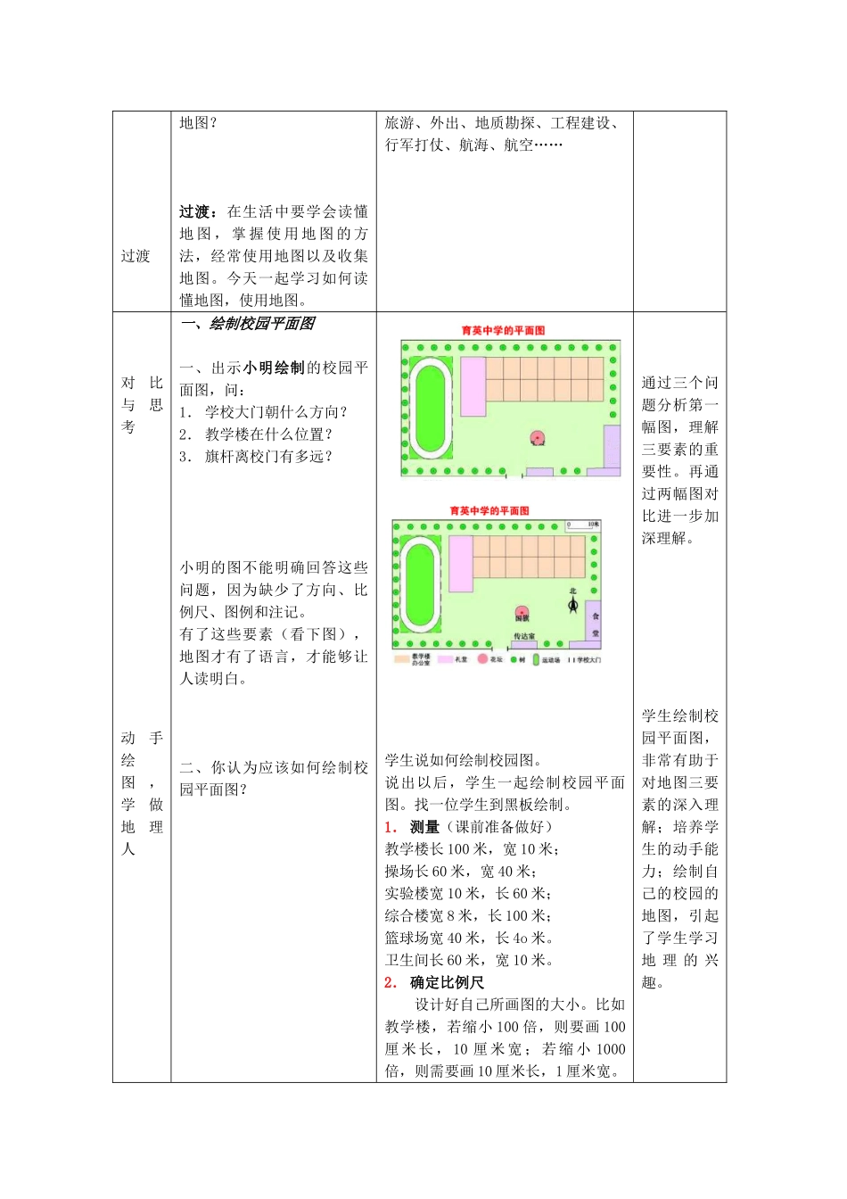 七年级地理上册 2.1 地图基本要素（第1课时）教案 （新版）商务星球版_第2页