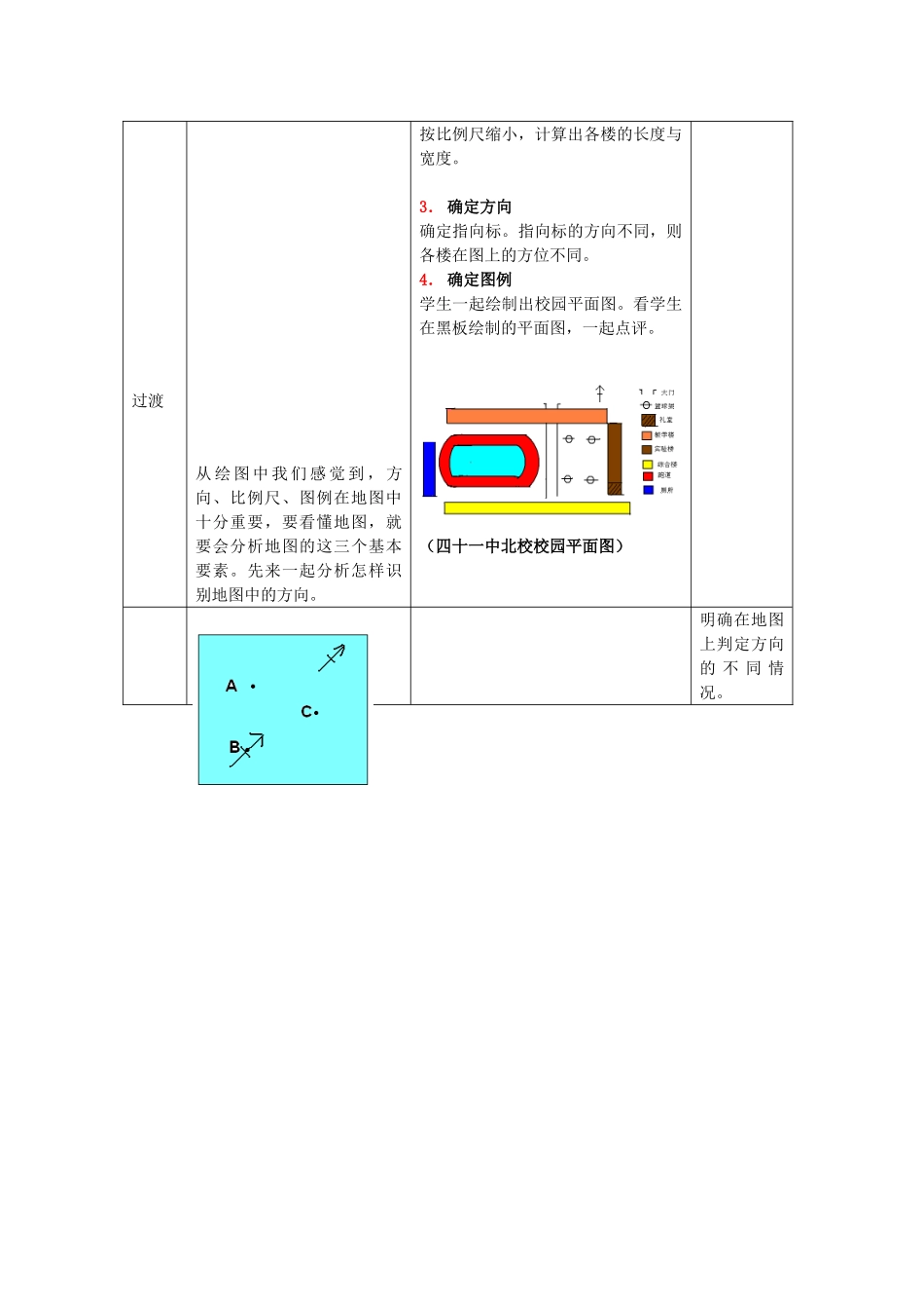 七年级地理上册 2.1 地图基本要素（第1课时）教案 （新版）商务星球版_第3页