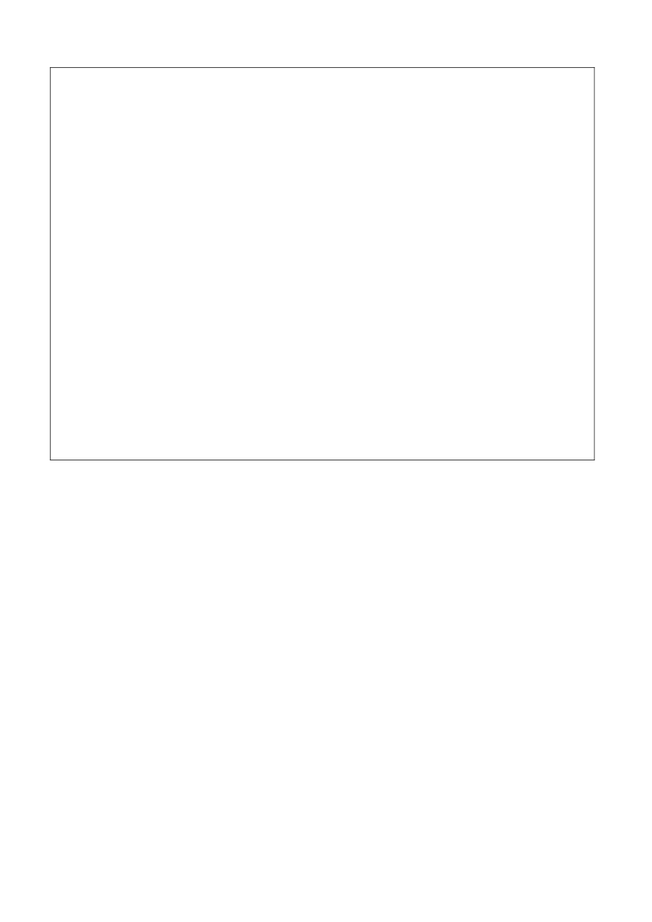 九年级化学 第一单元课时备课2奇妙的化学教案 鲁教版_第3页