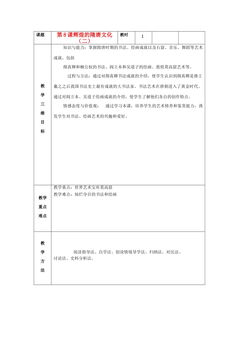 七年级历史下册 第8课 辉煌的隋唐文化（二）教案 新人教版_第1页