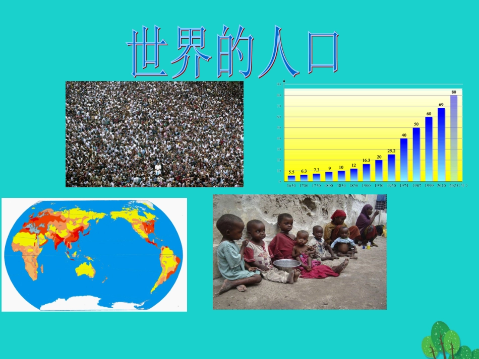 七年级地理上册 第三章 第一节 世界的人口课件 （新版）湘教版_第1页