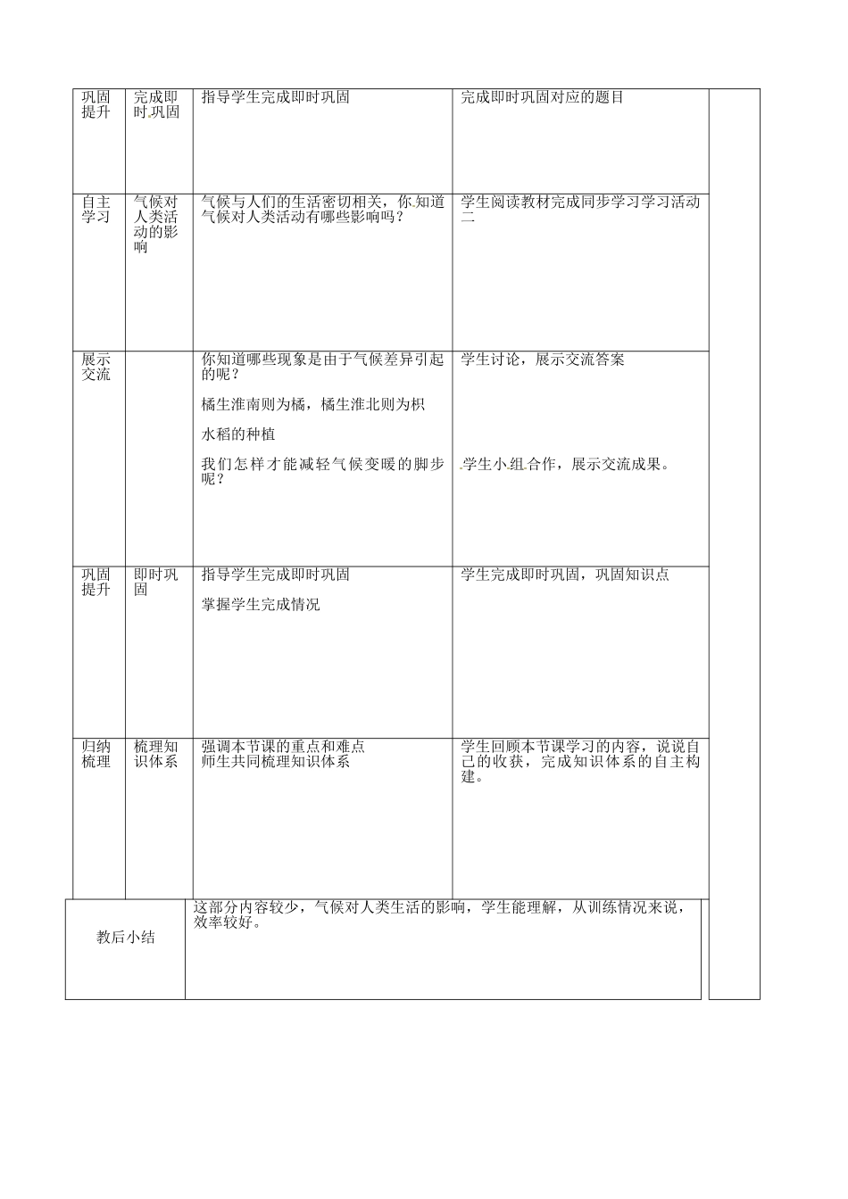 山东省临沭县第三初级中学2012年秋七年级地理上册《3.4世界的气候》教案二 新人教版_第2页